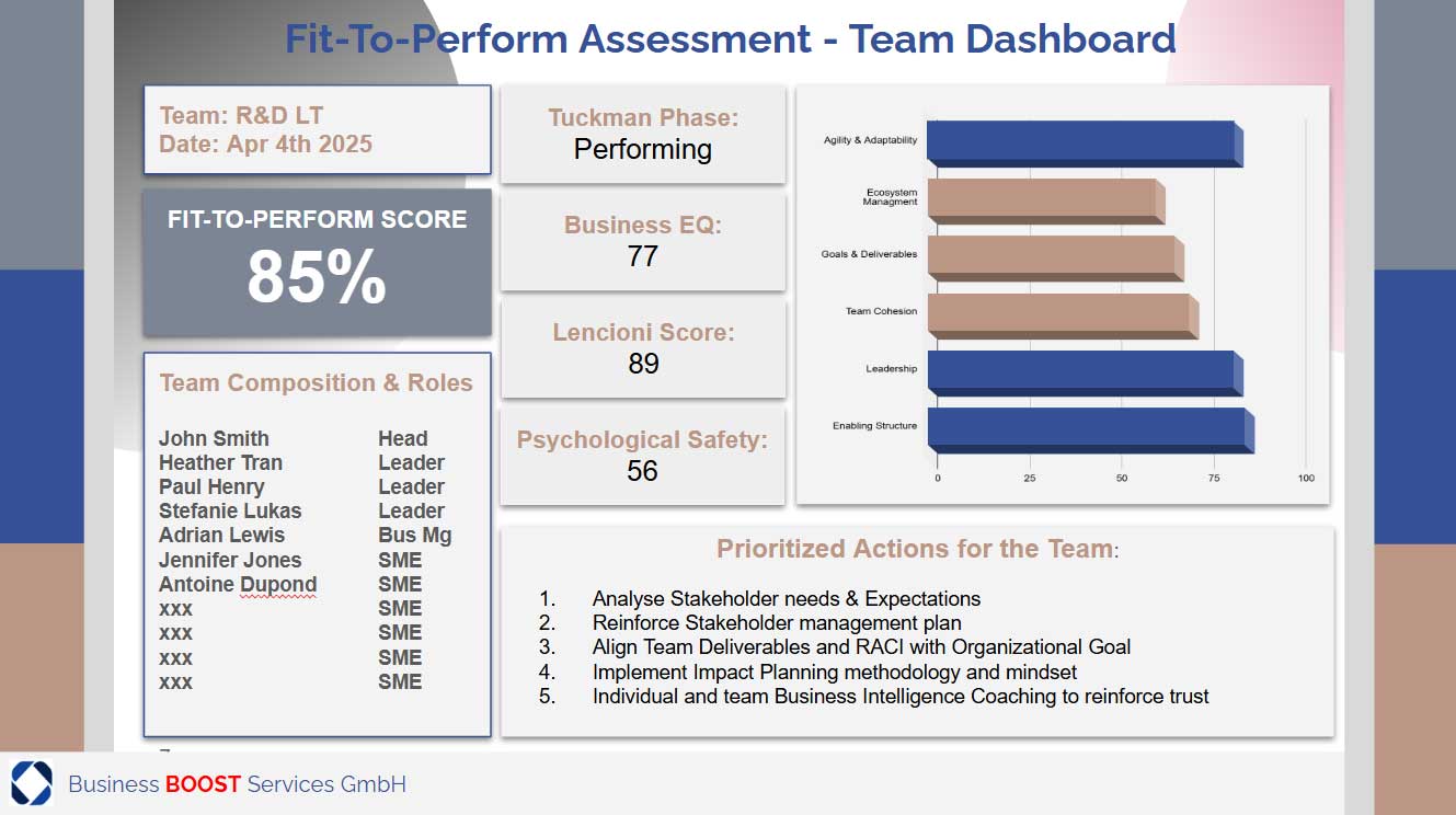 TeamDashboard